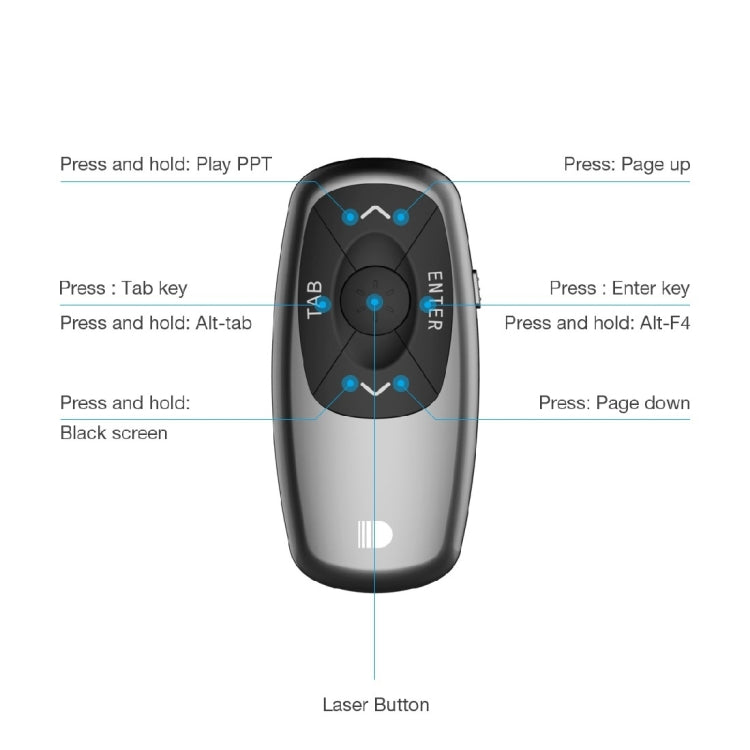 Doosl DSIT011 2.4GHz Mini Rechargeable PowerPoint Presentation Remote Control, Control Distance: 100m(Black) by DOOSL