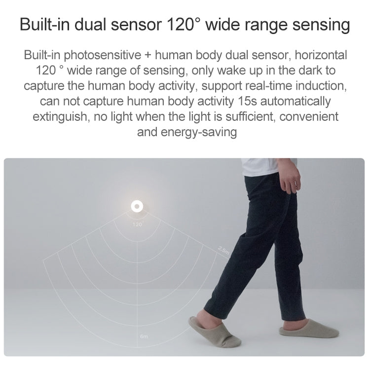 Original Xiaomi Mjia Energy-saving LED Night Light by Xiaomi