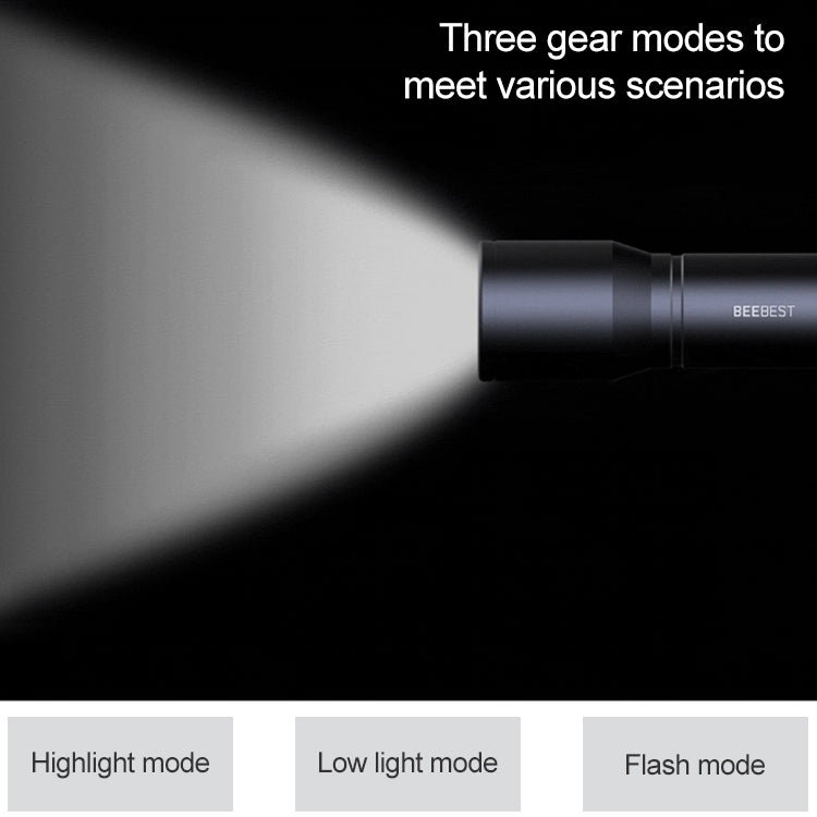Original Xiaomi Youpin BEEBEST Portable Flashlight，Support Three-gear Mode(Black) by Xiaomi