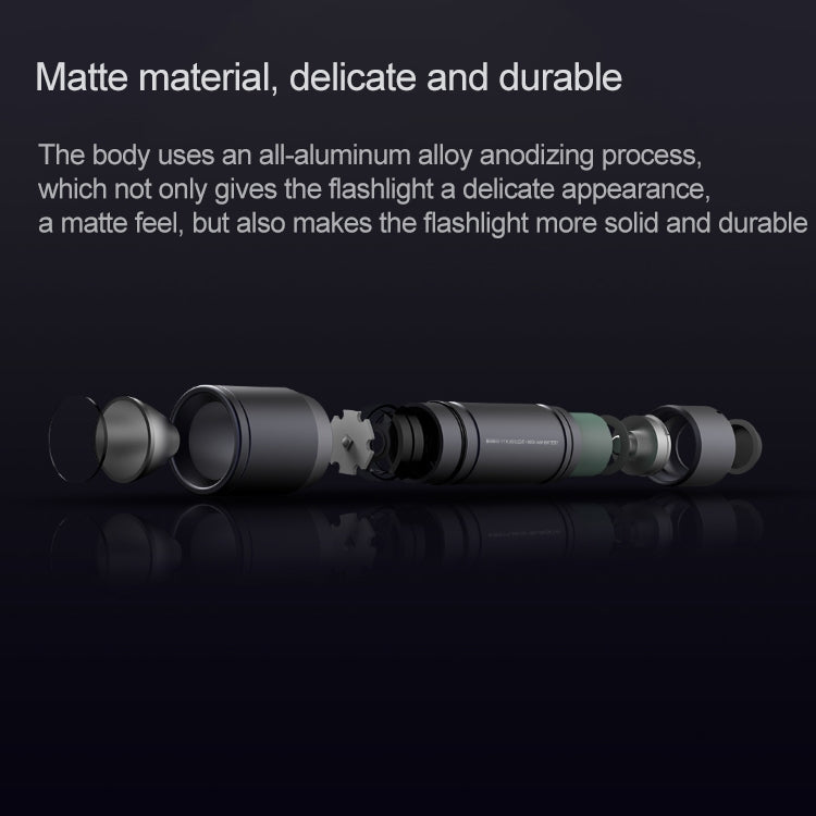 Original Xiaomi Youpin BEEBEST Portable Flashlight，Support Three-gear Mode(Black) by Xiaomi
