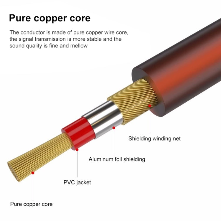 10m 1/4 inch (6.35mm) Male to Male Shielded Jack Mono Plugs Audio Patch Cable by bashfashion