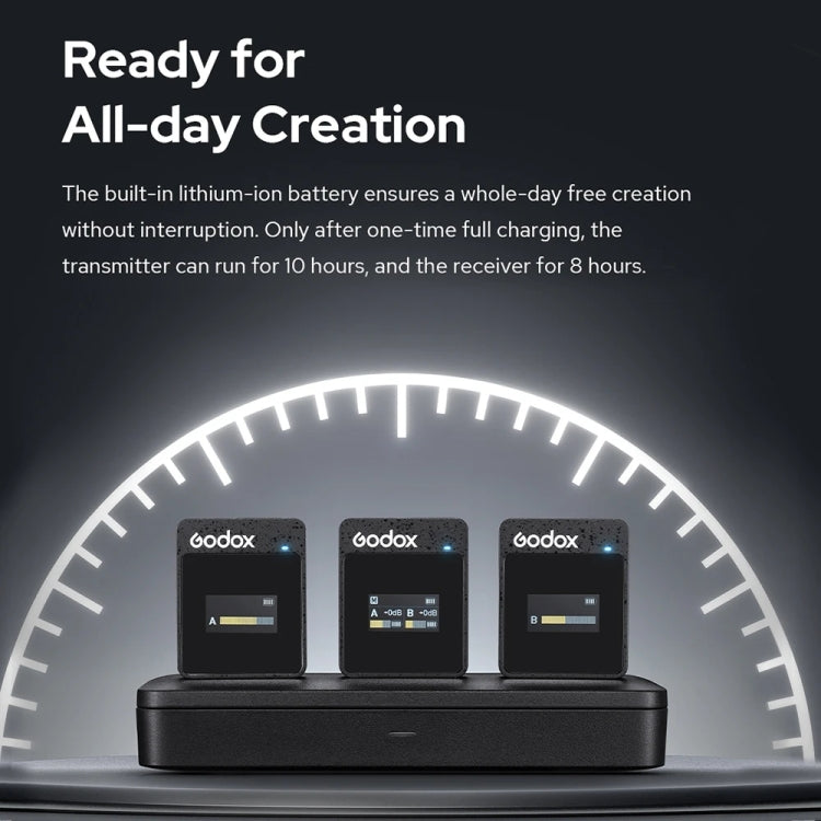 Godox MoveLink II M1 Wireless Lavalier Microphone System with Transmitters and Receiver for DSLR Cameras and Camcorders (Black) by Godox