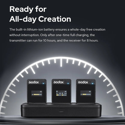 Godox MoveLink II M1 Wireless Lavalier Microphone System with Transmitters and Receiver for DSLR Cameras and Camcorders (Black) by Godox