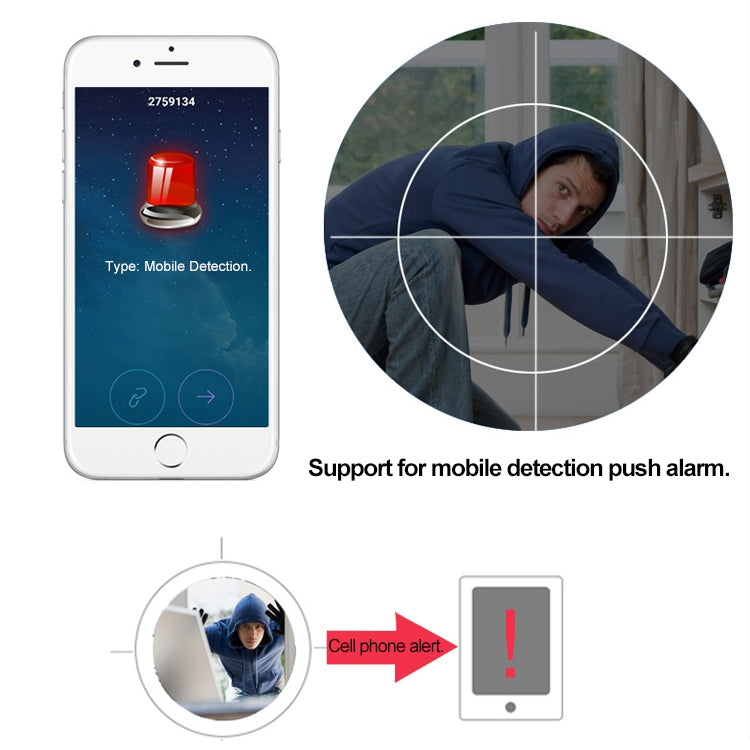 JD-C8310-S1 1.0MP Two-Way Audio Smart Wireless Wifi IP Camera, Support Motion Detection & Infrared Night Vision by bashfashion