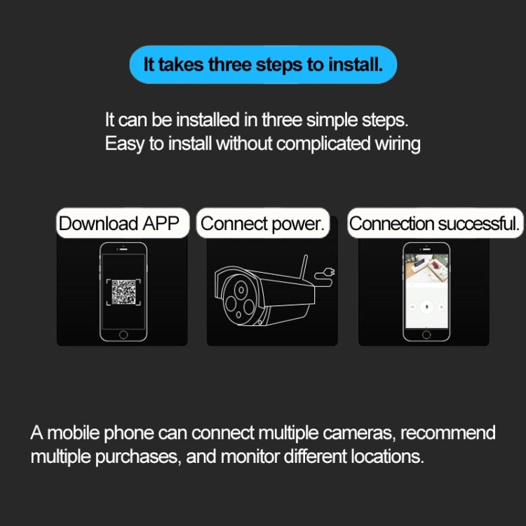 J-06 Indoor and Outdoor 1.0MP Wireless Wifi IP IR Camera, Support Infrared Night Vision / Motion Detection / TF Card (64GB Max), IR Distance: 50m by bashfashion