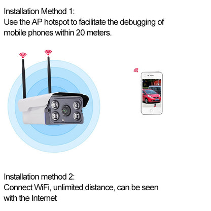 J-02100 1.0MP Dual Antenna Smart Wireless Wifi IP Camera, Support Infrared Night Vision & TF Card(64GB Max) by bashfashion