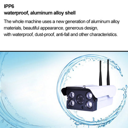 J-02100 1.0MP Dual Antenna Smart Wireless Wifi IP Camera, Support Infrared Night Vision & TF Card(64GB Max) by bashfashion