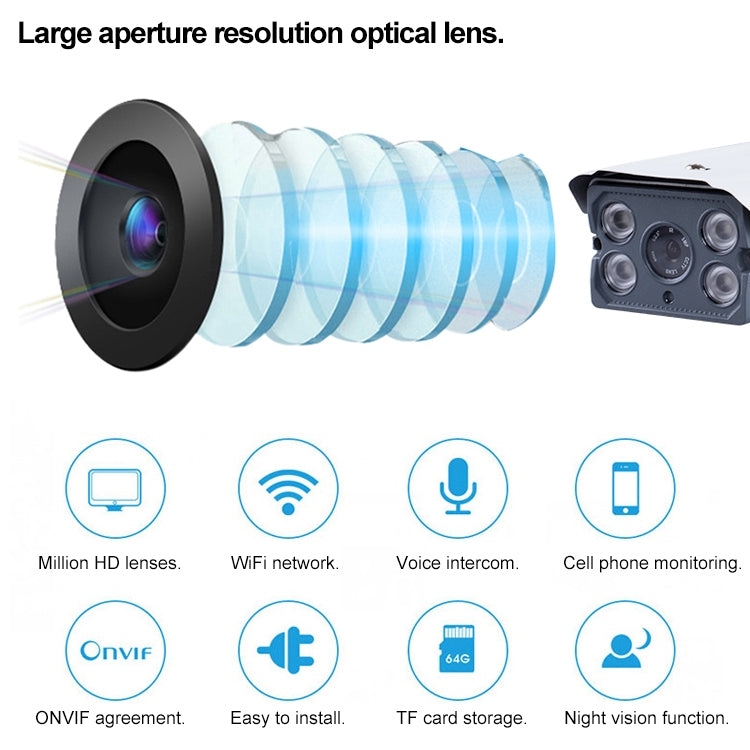 J-01100 1.0MP Smart Wireless Wifi IP Camera, Support Motion Detection & Infrared Night Vision & TF Card(64GB Max) by bashfashion