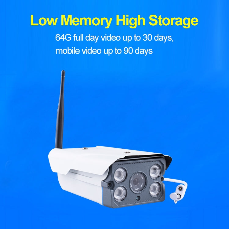J-01100 1.0MP Smart Wireless Wifi IP Camera, Support Motion Detection & Infrared Night Vision & TF Card(64GB Max) by bashfashion