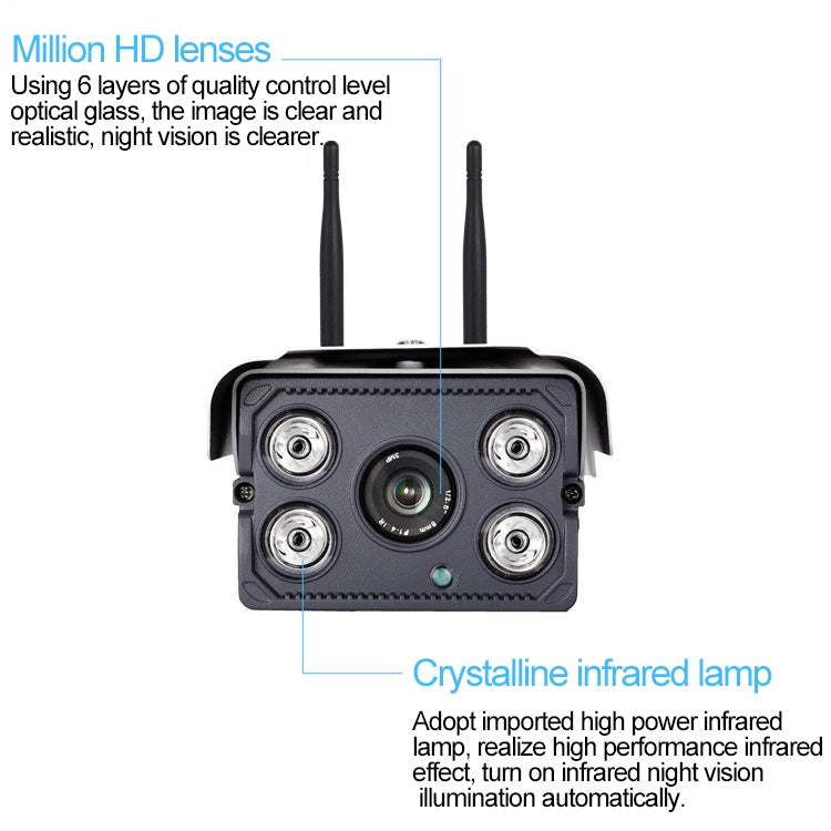 J-02130 1.3MP Dual Antenna Smart Wireless Wifi IP Camera, Support Infrared Night Vision & TF Card(64GB Max) by bashfashion