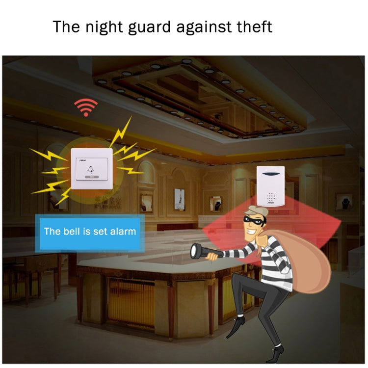 Aiton V006C Wireless Digital Music Doorbell, Receiver Distance: 150m by bashfashion