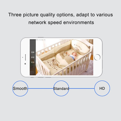 WLSES GC60 720P Wireless Surveillance Camera Baby Monitor, US Plug by bashfashion