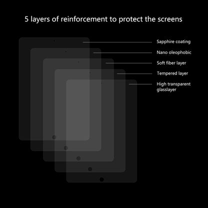 ENKAY Hat-Prince 0.33mm 9H 2.5D Curved Edge Tempered Glass Film for iPad Air 2019 by ENKAY