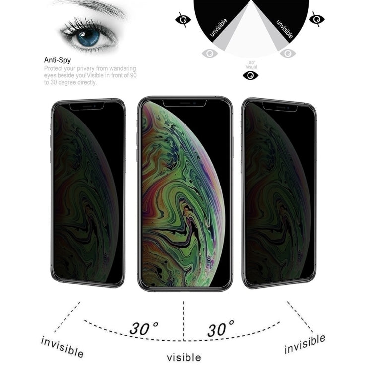 For iPhone XS Max 0.4mm 9H Surface Hardness 180 Degree Privacy Anti Glare Screen Protector by bashfashion