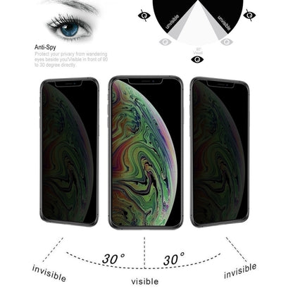 For iPhone XS Max 0.4mm 9H Surface Hardness 180 Degree Privacy Anti Glare Screen Protector by bashfashion