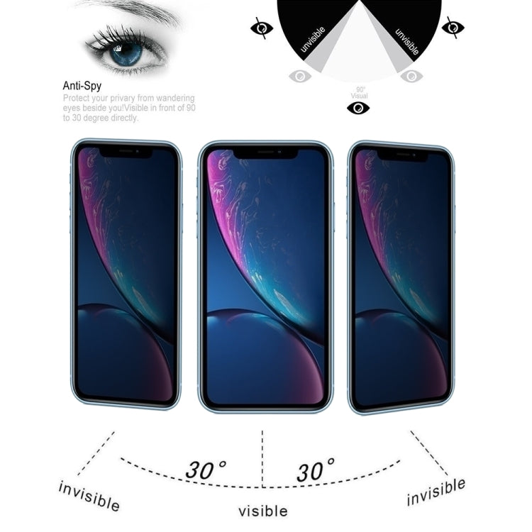 For iPhone XR 0.4mm 9H Surface Hardness 180 Degree Privacy Anti Glare Screen Protector by bashfashion