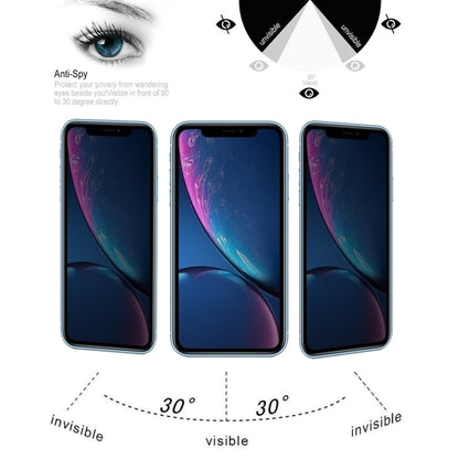 For iPhone XR 0.4mm 9H Surface Hardness 180 Degree Privacy Anti Glare Screen Protector by bashfashion