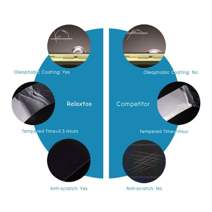 For Galaxy Note 10 0.3mm 9H Surface Hardness 3D Privacy Curved Edge Glue Curved Full Screen Tempered Glass Film, Fingerprint Unlock Is Not Supported (Black) by bashfashion