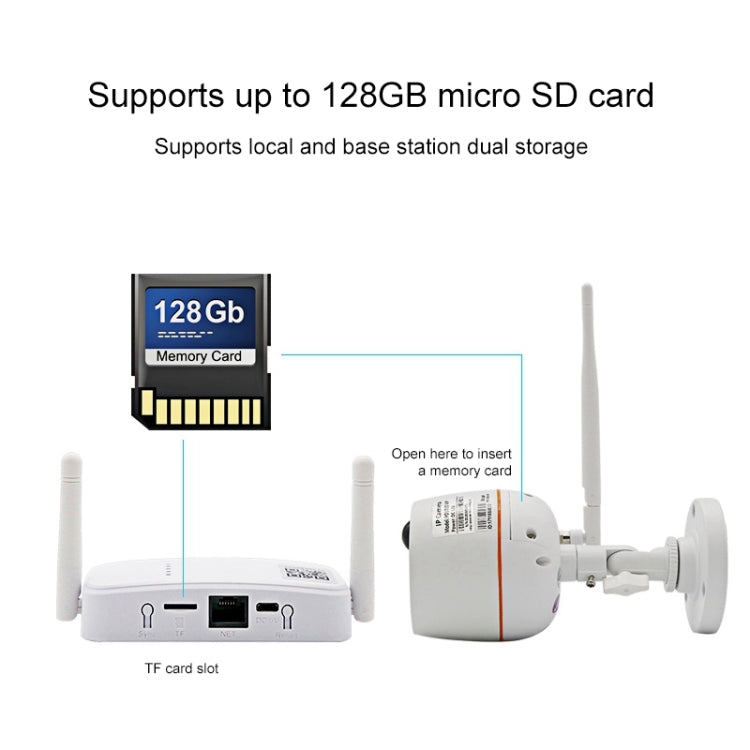 Indoor 4CH HD 1080P Security Wireless IP IR Camera Wifi Kit, Support Night Vision / PIR Detection / Two-Way Audio & Micro SD Card (128GB Max, IR Distance: 9m(White) by bashfashion