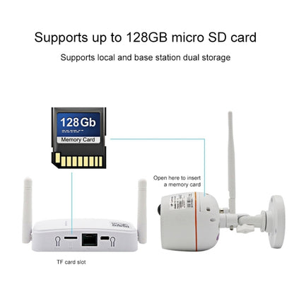 Indoor 4CH HD 1080P Security Wireless IP IR Camera Wifi Kit, Support Night Vision / PIR Detection / Two-Way Audio & Micro SD Card (128GB Max, IR Distance: 9m(White) by bashfashion