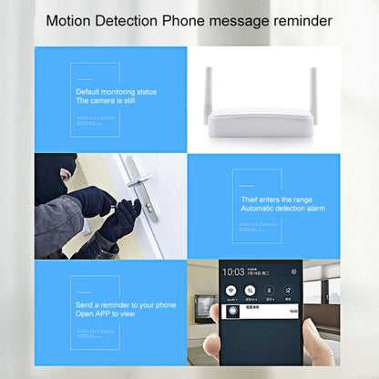 Indoor 4CH HD 1080P Security Wireless IP IR Camera Wifi Kit, Support Night Vision / PIR Detection / Two-Way Audio & Micro SD Card (128GB Max, IR Distance: 9m(White) by bashfashion