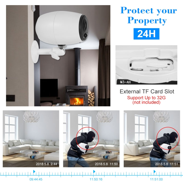 VESAFE VS-DC01 Security HD 720P Two-Way Audio Wireless Wifi IP Camera, Support Night Vision & PIR Detection & TF Card, IP54 Waterproof(White) by bashfashion