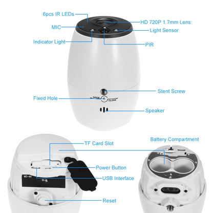 VESAFE VS-DC01 Security HD 720P Two-Way Audio Wireless Wifi IP Camera, Support Night Vision & PIR Detection & TF Card, IP54 Waterproof(White) by bashfashion