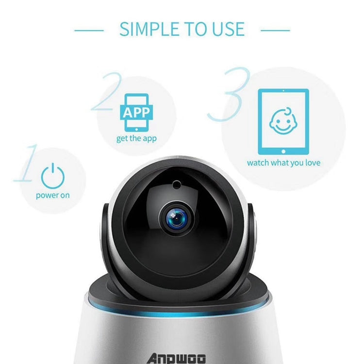 Anpwoo Astronaut 2.0MP 1080P 1/3 inch CMOS HD WiFi IP Camera, Support Motion Detection / Night Vision by Anpwoo