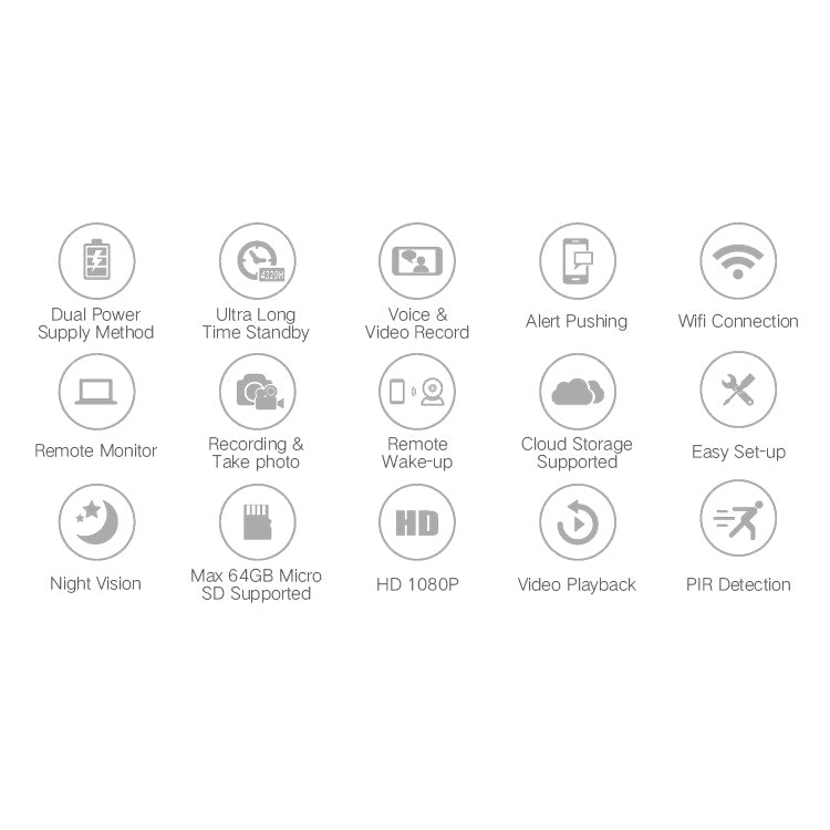 YS-Y4 1080P HD Solar Wifi Battery Camera, Support Motion Detection & Infrared Night Vision & SD Card(Max 32GB) by bashfashion
