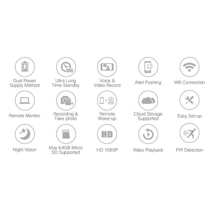 YS-Y4 1080P HD Solar Wifi Battery Camera, Support Motion Detection & Infrared Night Vision & SD Card(Max 32GB) by bashfashion
