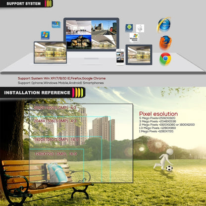 TV-637H2/IP POE H.264++ 2MP(1080P)POE IP Camera Video Surveillance Cameras(White) by bashfashion