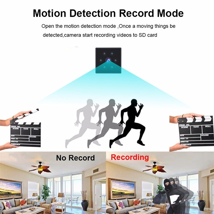 MD25 1080P Wearable Smart HD Camera Wireless Sport Camera, Support Infrared Night Vision / Motion Detection / TF Card by bashfashion