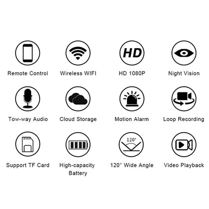 WD9 1080P WiFi Network Remote Monitoring Camera, Support Motion Detection / Infrared Night Vision / Two-way Voice Intercom by bashfashion