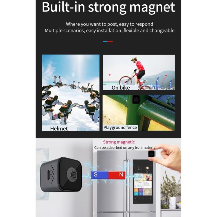 SQ28 1080P Mini Waterproof HD Smart Camera, Support Night Vision by bashfashion