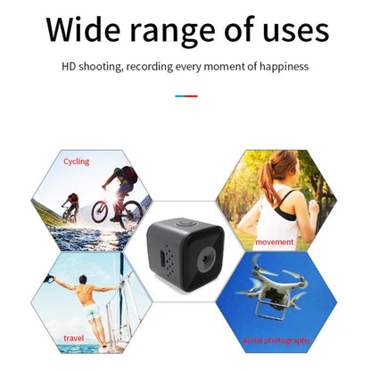 SQ28 1080P Mini Waterproof HD Smart Camera, Support Night Vision by bashfashion