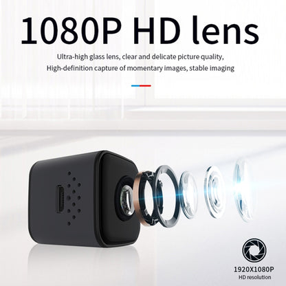 SQ28 1080P Mini Waterproof HD Smart Camera, Support Night Vision by bashfashion