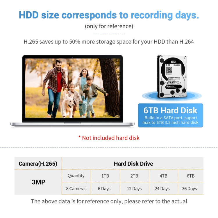 ESCAM WNK618 3.0 Million Pixels 8-channel Wireless Dome Camera HD NVR Security System, Support Motion Detection & Two-way Audio & Full-color Night Vision & TF Card, UK Plug by ESCAM