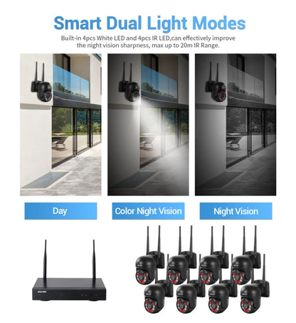 ESCAM WNK618 3.0 Million Pixels 8-channel Wireless Dome Camera HD NVR Security System, Support Motion Detection & Two-way Audio & Full-color Night Vision & TF Card, UK Plug by ESCAM