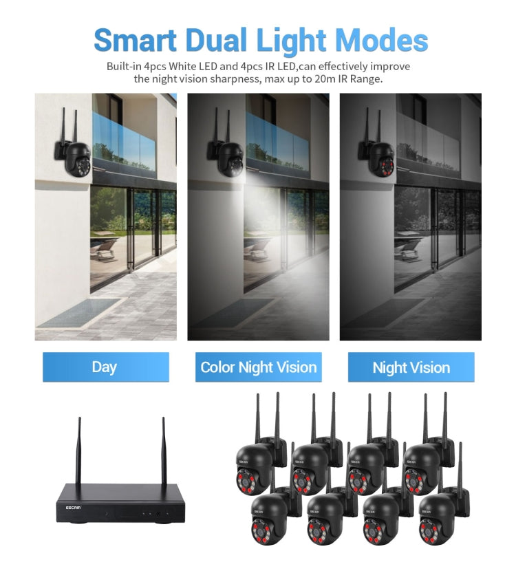 ESCAM WNK618 3.0 Million Pixels 8-channel Wireless Dome Camera HD NVR Security System, Support Motion Detection & Two-way Audio & Full-color Night Vision & TF Card, EU Plug by ESCAM