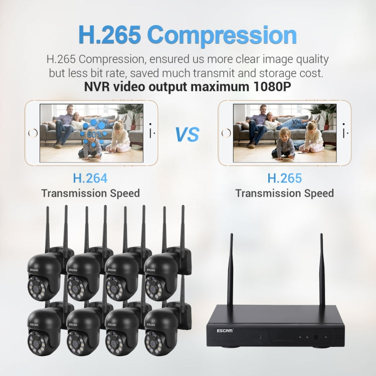 ESCAM WNK618 3.0 Million Pixels 8-channel Wireless Dome Camera HD NVR Security System, Support Motion Detection & Two-way Audio & Full-color Night Vision & TF Card, EU Plug by ESCAM