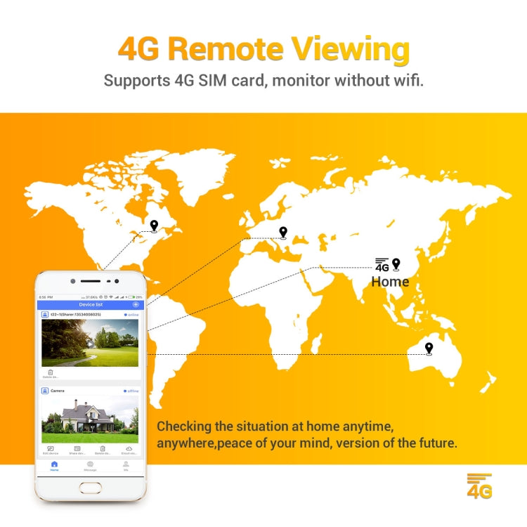 ESCAM QF450 HD 1080P 4G AU Version Solar Powered IP Camera with 128G Memory, Support Two-way Audio & PIR Motion Detection & Night Vision & TF Card by ESCAM