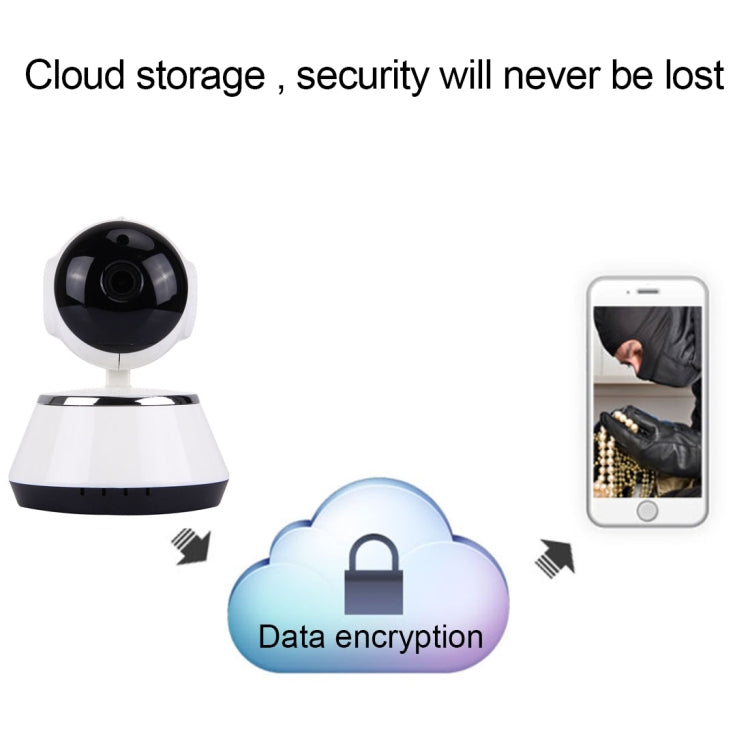 V380 HD 1280 x 720P 1.0MP 360 Degrees Rotatable IP Camera Wireless WiFi Smart Security Camera, Support TF Card, Two-way Voice by bashfashion