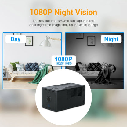 G17 2.0 Million Pixels HD 1080P Smart WiFi IP Camera, Support Night Vision & Two Way Audio & Motion Detection & TF Card, EU Plug by bashfashion