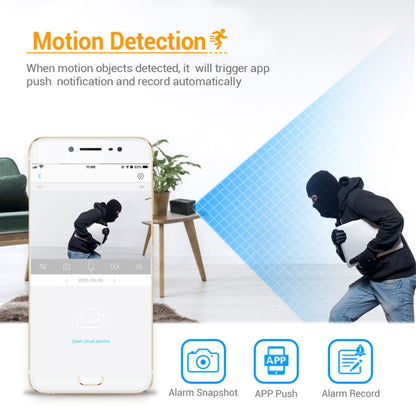 G17 2.0 Million Pixels HD 1080P Smart WiFi IP Camera, Support Night Vision & Two Way Audio & Motion Detection & TF Card, EU Plug by bashfashion
