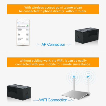 G17 2.0 Million Pixels HD 1080P Smart WiFi IP Camera, Support Night Vision & Two Way Audio & Motion Detection & TF Card, US Plug by bashfashion