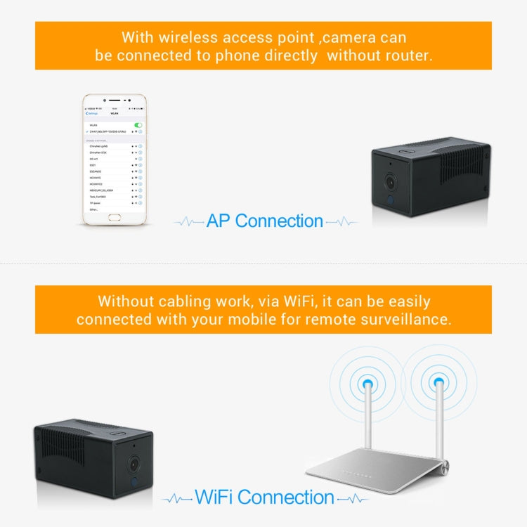 G17 2.0 Million Pixels HD 1080P Smart WiFi IP Camera, Support Night Vision & Two Way Audio & Motion Detection & TF Card, EU Plug by bashfashion