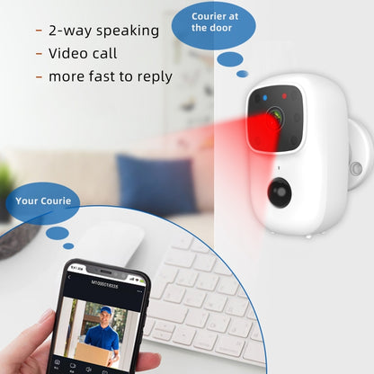 B90 Low-power Battery Surveillance Camera, Support Two-way Intercom, TF Card, PIR Human Body Induction by bashfashion