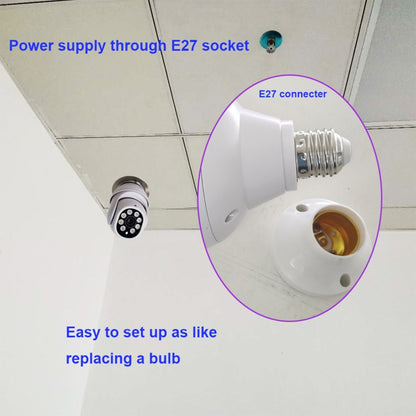 DP19 Smart WiFi HD Outdoor Network Light Bulb Camera, Support Infrared Night Vision & Motion Detection & TF Card by bashfashion