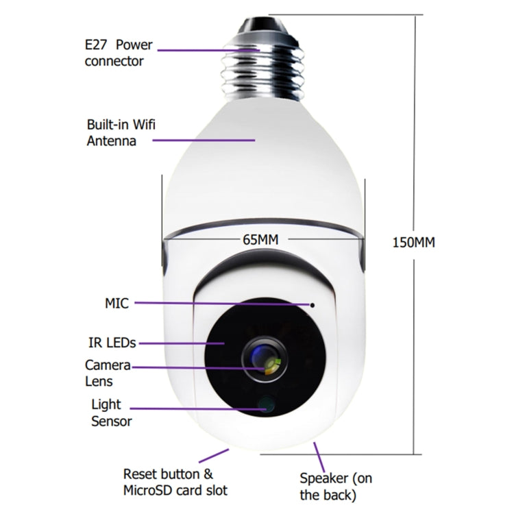 DP17 2.0 Million Pixels Single Light Source Smart Dual-band WiFi 1080P HD Outdoor Network Light Bulb Camera, Support Infrared Night Vision & Two-way Audio & Motion Detection & TF Card by bashfashion