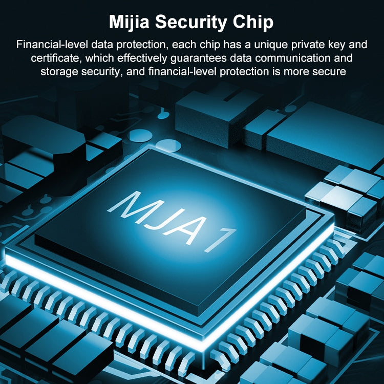 Original Xiaomi Smart Camera 2 PTZ, 360 Degree Panorama 1440P 2.5K Daul Band WiFi Support Micro SD Card, US Plug by Xiaomi